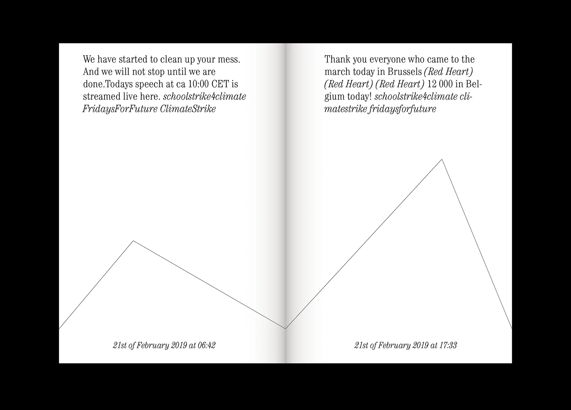 Odd publications - Image 8